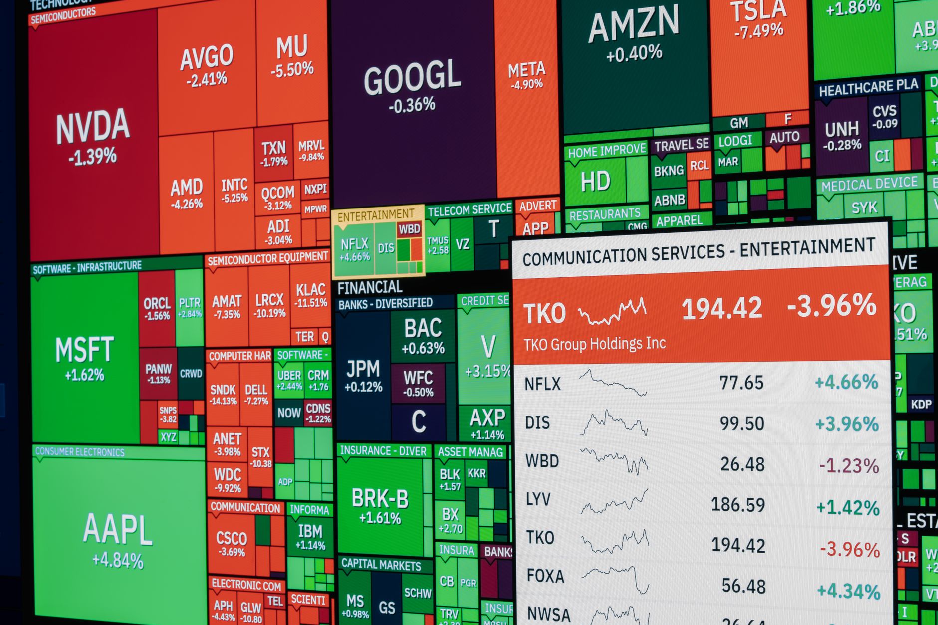 Négocier stock options et equity à l'international